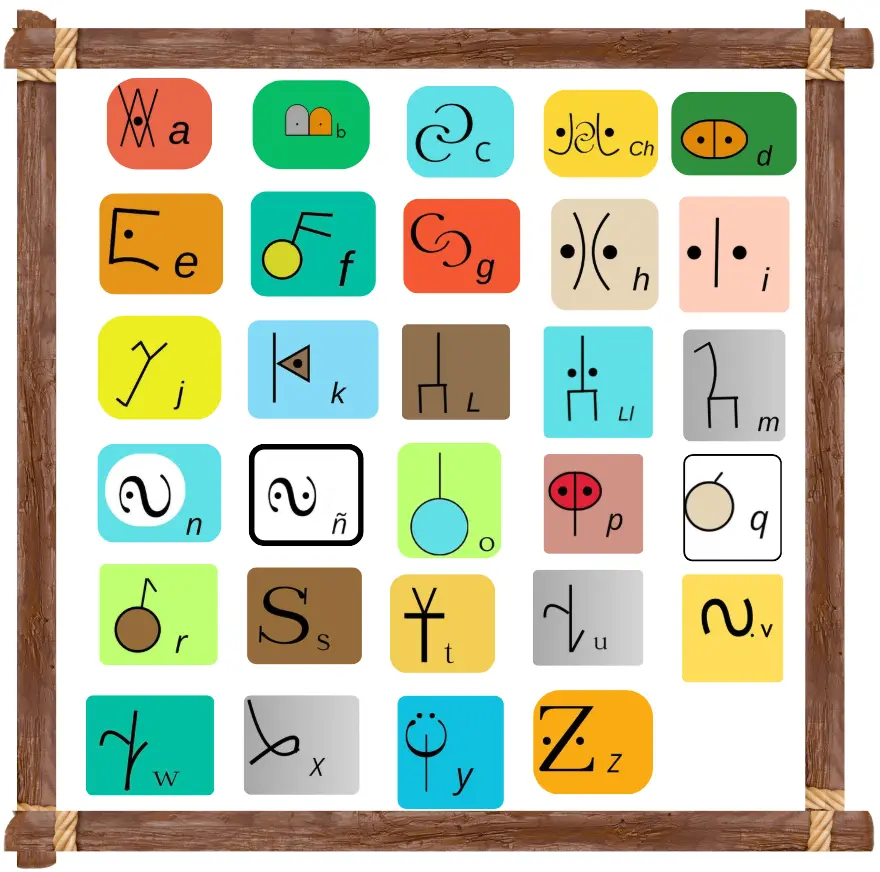 LANG HAYTIEN, LANG TAYINO LANG WAYAL.