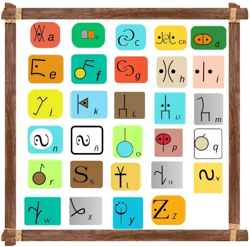 LANG HAYTIEN, LANG TAYINO LANG WAYAL.